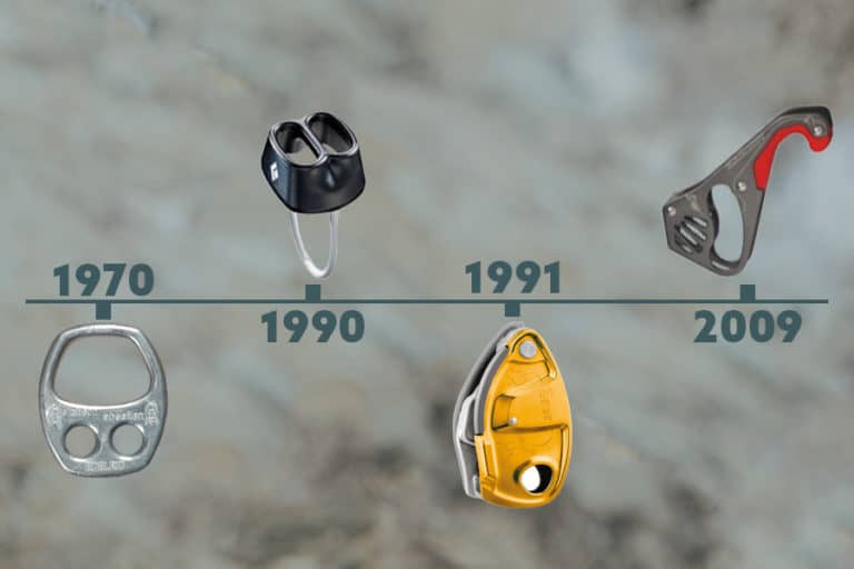 The Evolution of Climbing Belay Devices Send Edition