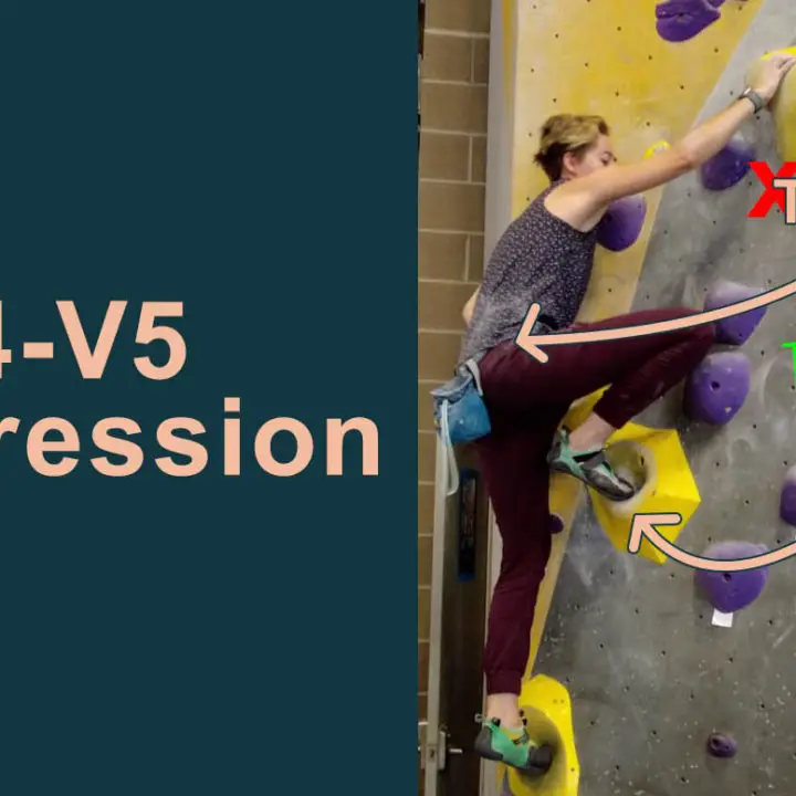 Neglected Techniques Necessary for V4-V5 Progression – Send Edition