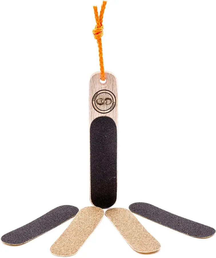 friction labs file | Send Edition